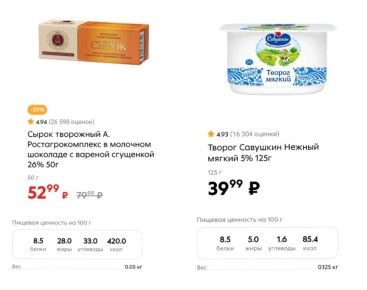Как заменить опасные продукты на полезные и сэкономить