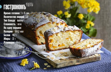 Итонский кекс: вкус королевских традиций