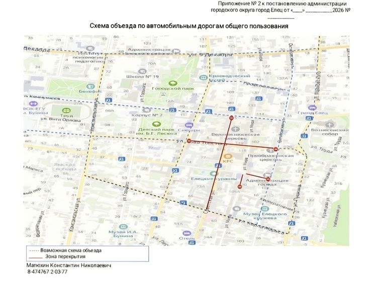 ���� ��������� � ������������ ���������: ��� ��������� � ��������