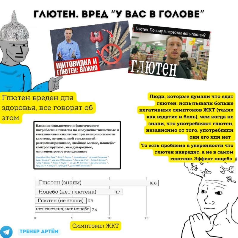 ��������� ����� � �������, ������� ����� ��������