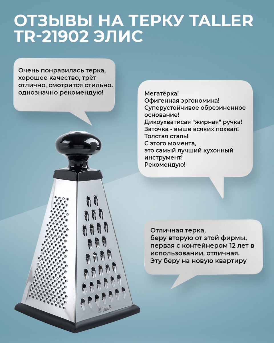 Отзывы на посуду TalleR