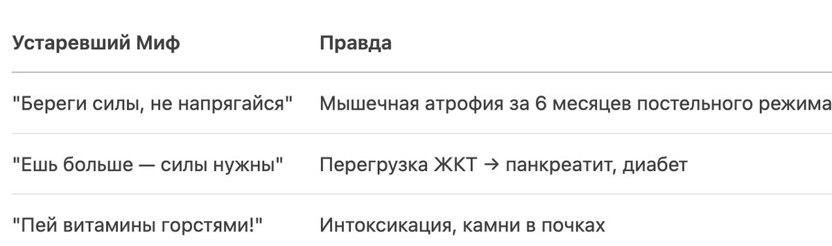 ������ ���� � 90 ��������� �� ��������, � ������ � 60 ���� �������������?