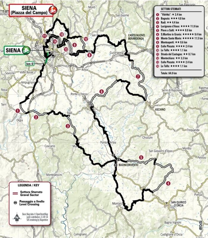 ������ ������ 2026: �������� � ������ ����������