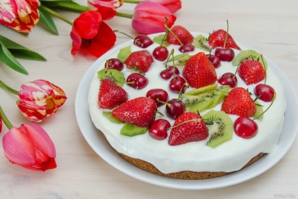 ��������� ���� � ������� ����������: �������� ������� ��������